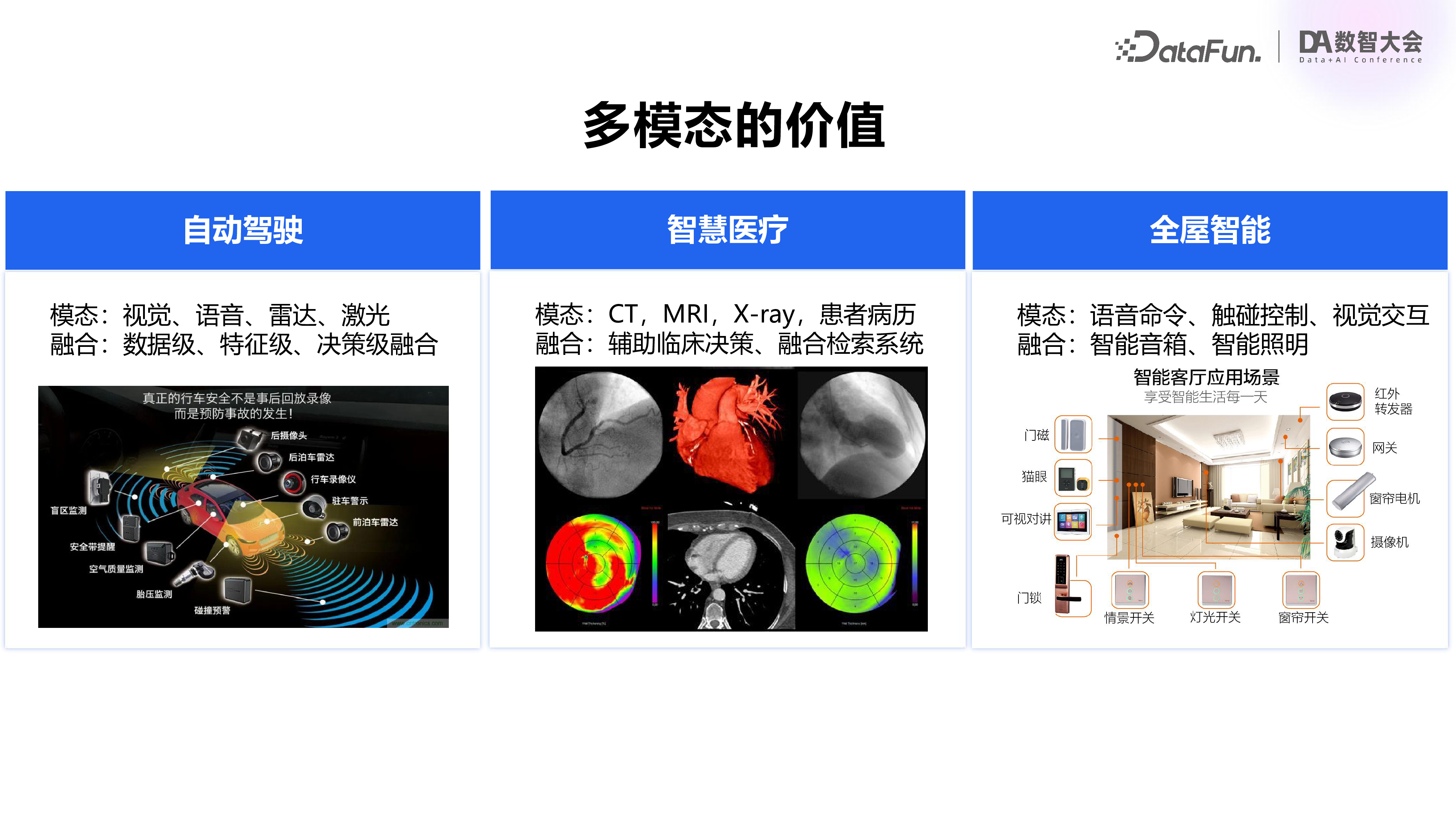 王冠中-多模态前沿技术和产业落地应用